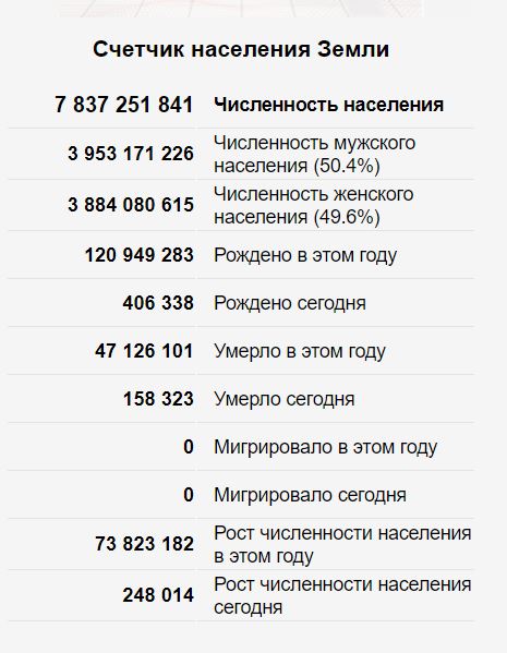 Что происходит с мужчиной, который попал в семью РСП