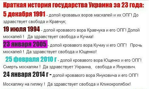 Началось размещение беженцев в Ростовской области.