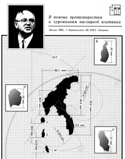 Умер Горбачёв