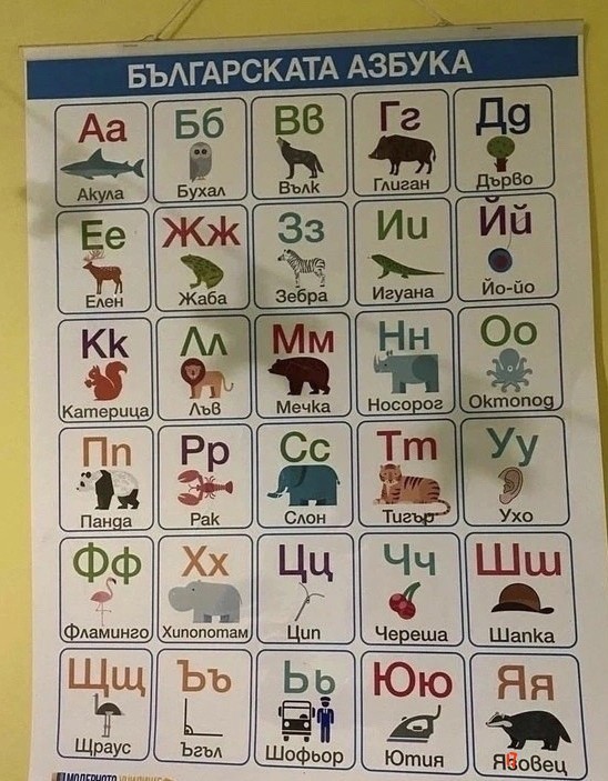 Болгарская азбука