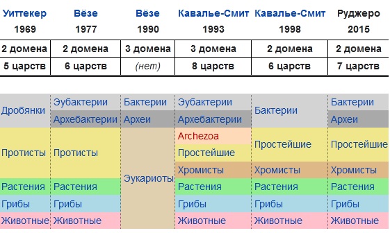 Беда пришла, откуда не ждали