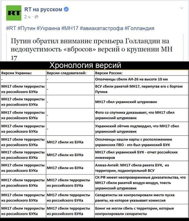 Глава МИД Германии пригрозил России
