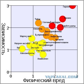 Митинги в поддержку легализации марихуаны