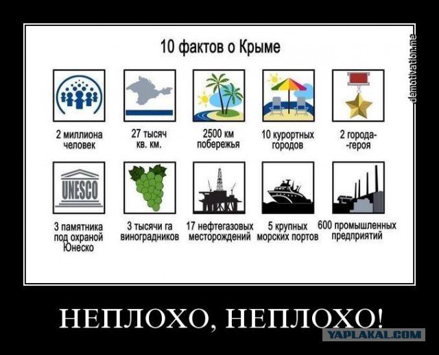 Штаб ВМС Украины в Севастополе захвачен