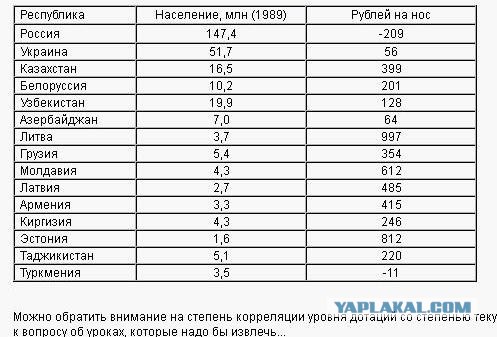 Гетьман возвращается домой из Севастополя