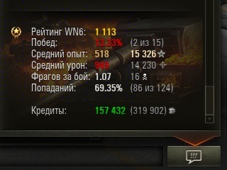 Wargaming 12, WoT сотоварищи