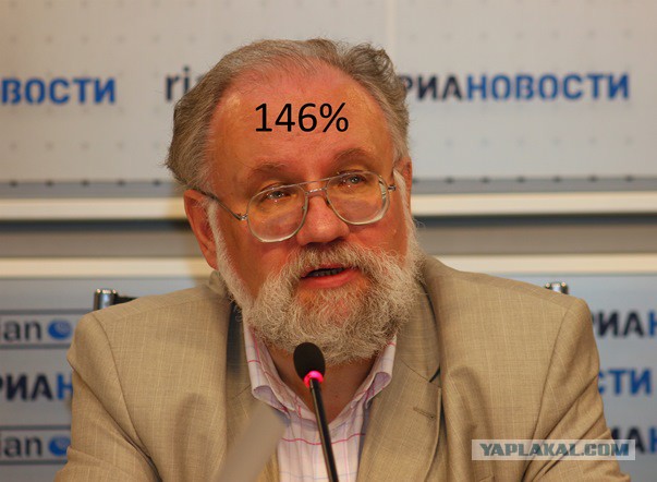 Чуров пригрозил судом за упоминание 146 процентов