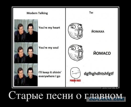 Мишель Тело и вообще иностранные тексты песен