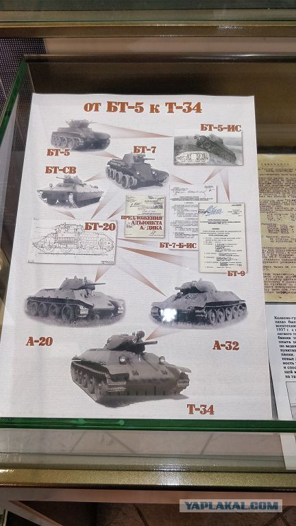 Музей истории танка Т-34