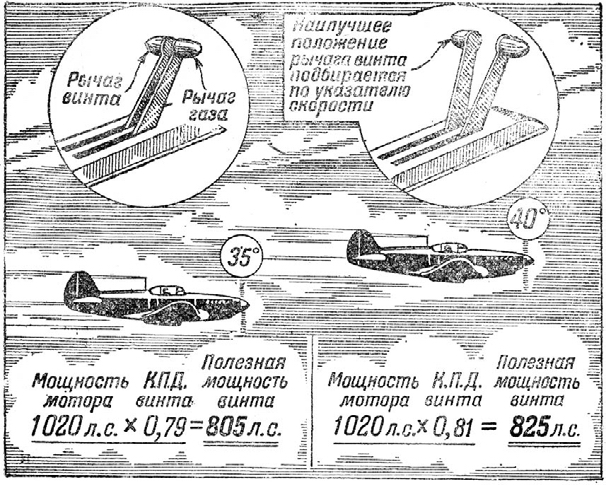 "Шесть рычагов" (с)