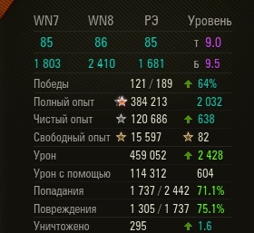 Wargaming 55