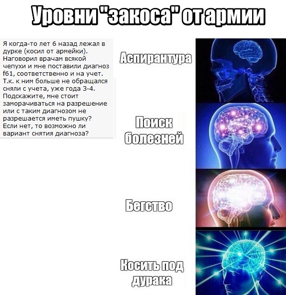 Призывник. Шах и мат