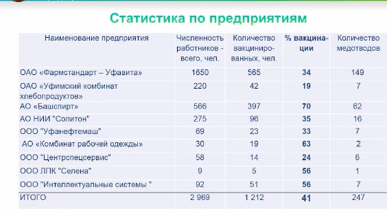 К пику третьей волны коронавируса регионы готовят новые запреты