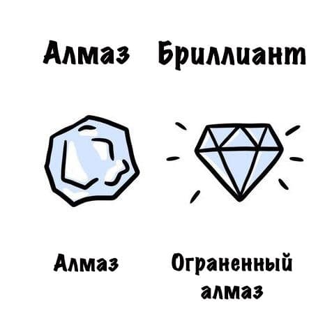 Картинки на субботу