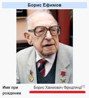 Советские карикатуры, актуальные в наше время