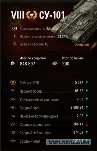 Wargaming 62