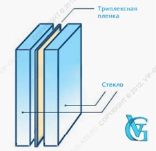 Сел в обезъянник за тонировку и бычку на ГИБДД
