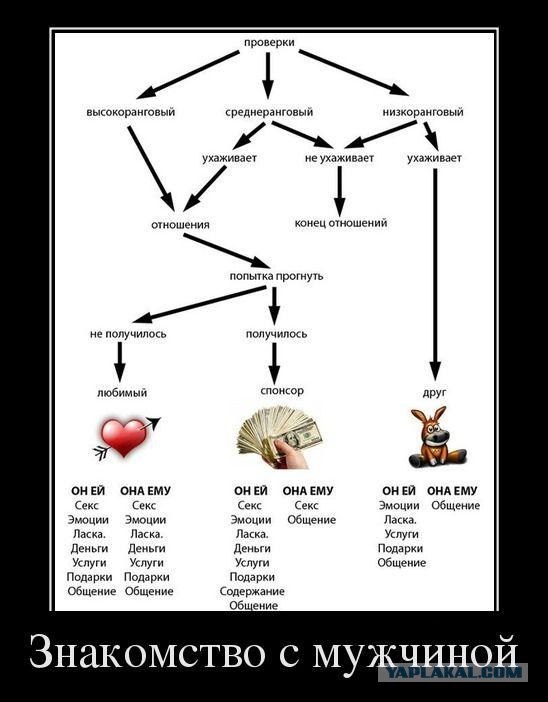 "Гидростатический" парадокс.