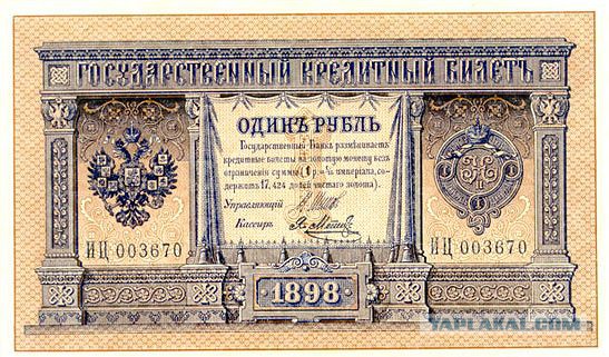 История Российских рублей