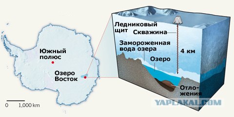 Озеро Восток