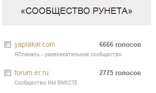 ЯП получил Премию Рунета 2015