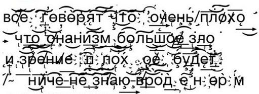 Смешные комментарии из социальных сетей 19.02.2016
