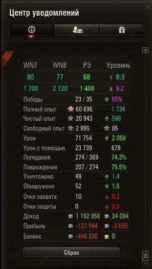Wargaming 42