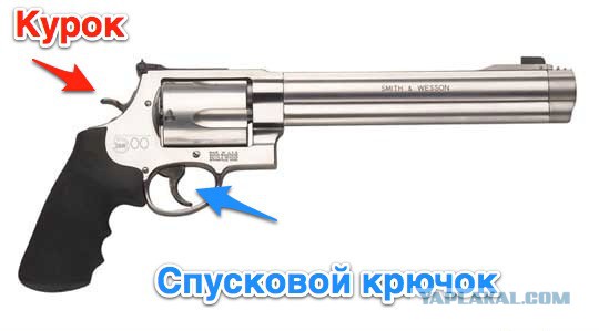 Это правда?