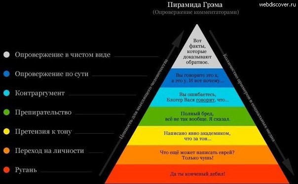 Януковище косноязыкое!