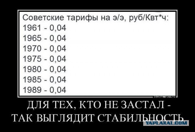 "Что почём" было в нашем детстве