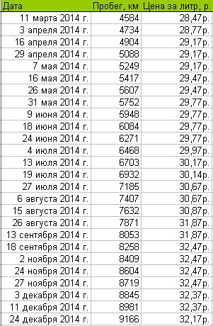Россия приступает к эвтаназии США