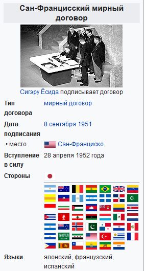 Лавров согласился отдать Японии часть Курил