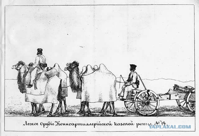 Дореволюционная Россия.