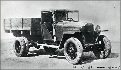 Игра на ЯПе: Угадай АВТО-2