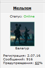 Справедливо ли, что женщины жрут наравне с мужчинами?