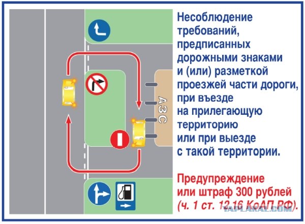 Разговор с ГИБДД