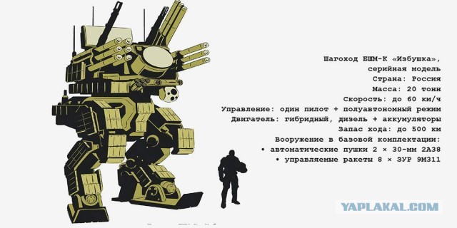 Арт. Шагоходы