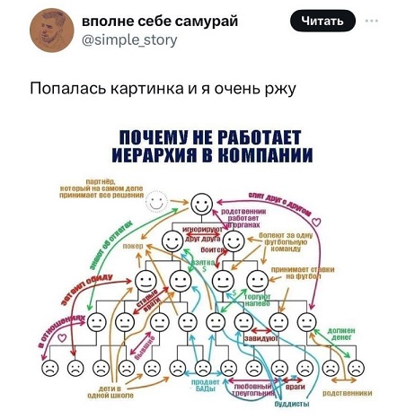 Осторожно, крышечка некрепко держится
