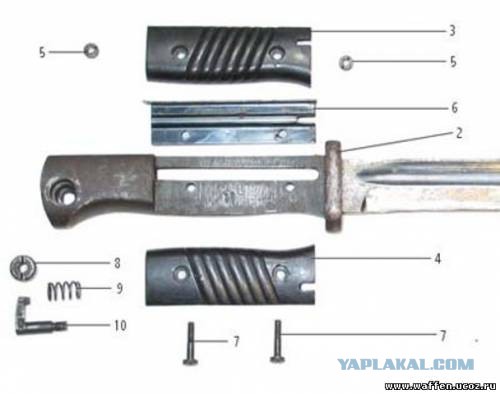 Штык-нож, "Маузер"
