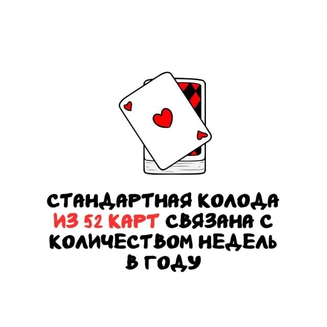 Подборка интересных фактов на все случаи жизни 26.11.25