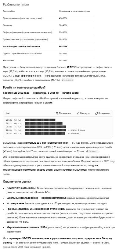 Понимаю, что зашпалят, но тем не менее...