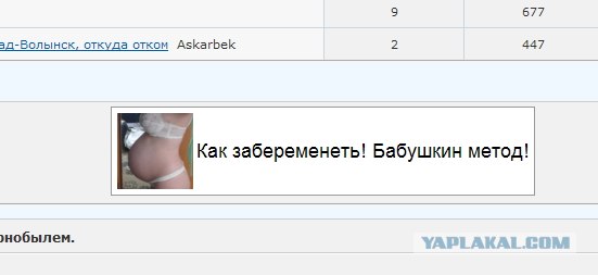 Музей Чернобыля в Киеве