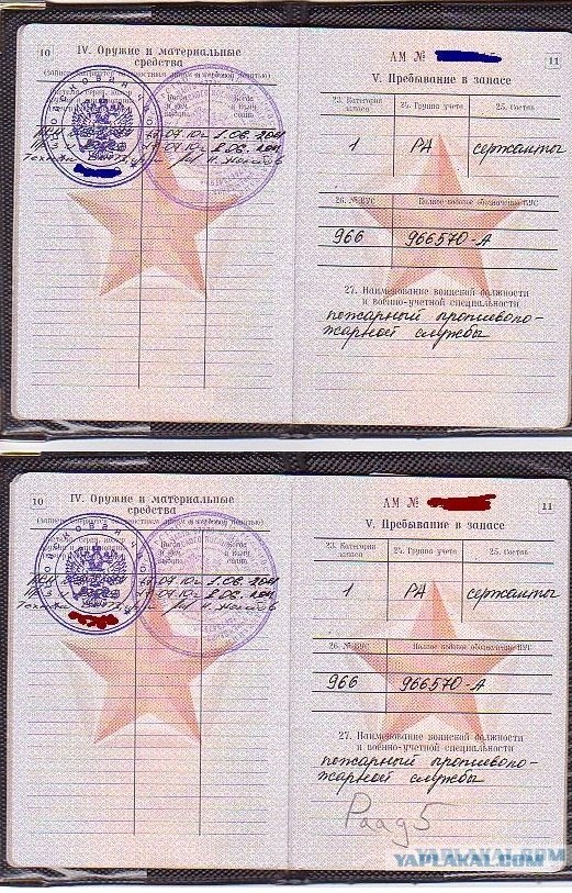 Сколько стоит пойти в армию.
