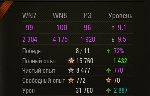 Wargaming 25!