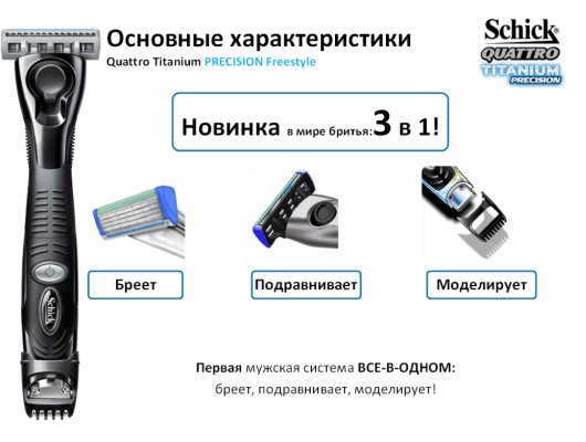 Про бритье