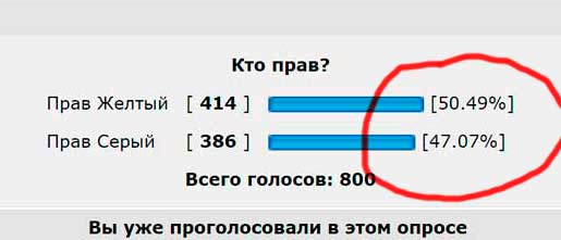 ПДД. Поворот налево с двух полос. 2 Или ответ ГИБДД