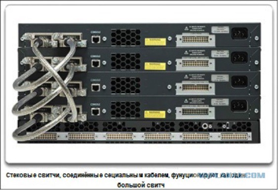Процессор Эльбрус в вашей жизни
