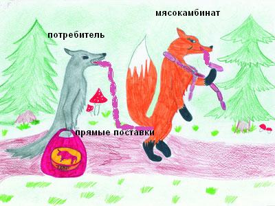 Мясокомбинат глазами детей