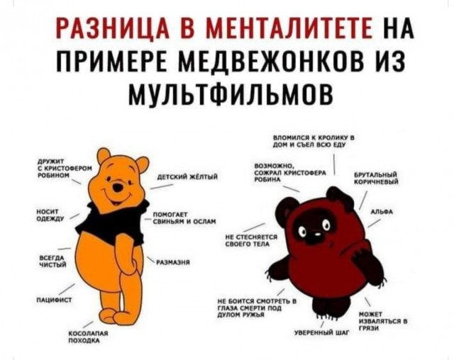 Так себе картинки 17.04.22