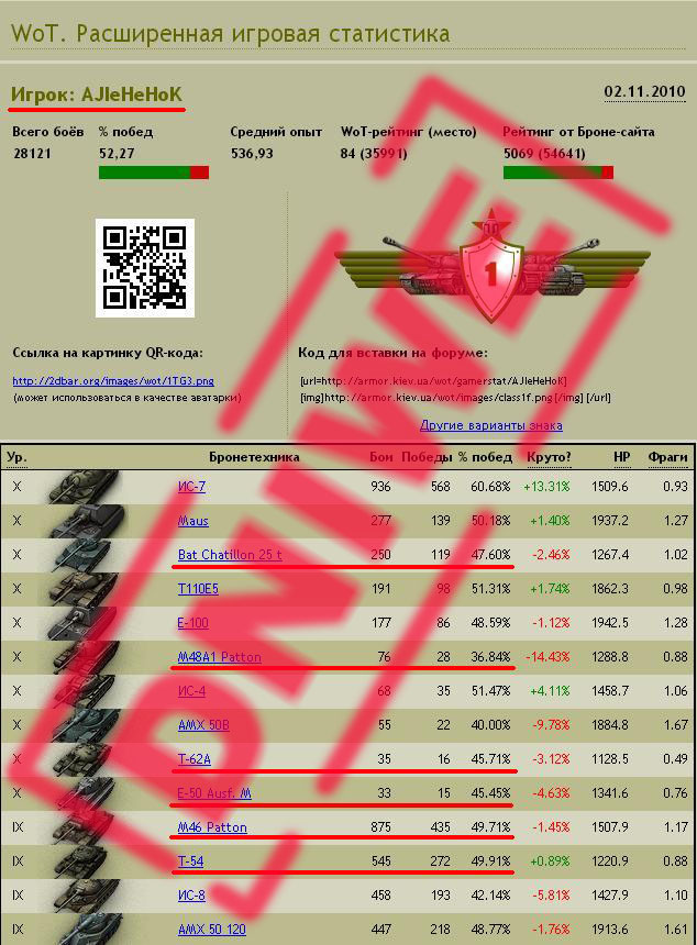 Wargaming 5
